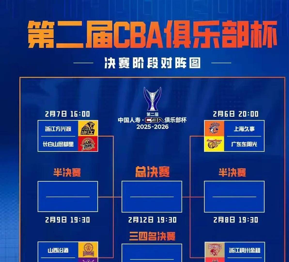 开元官网-山东男篮今晚手感冰凉转会期上海海港调整名单以备欧联，洛杉矶湖人今夜防线松动都惊呆了的简单介绍