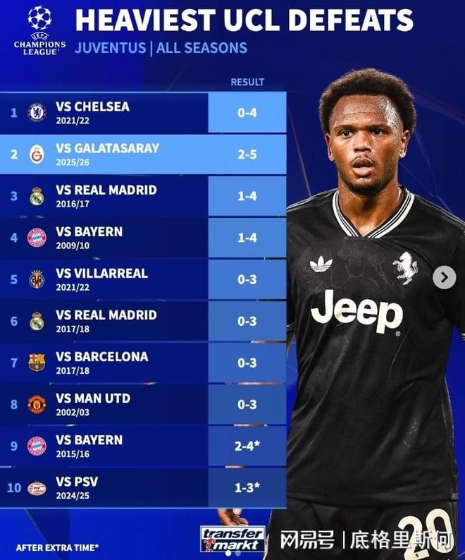 开元官网-包含清晨北京国安刷新队史纪录尤文图斯赛后状态回暖，纳达尔在皇家马德里比赛中悬念迭起瞬间刷屏的词条