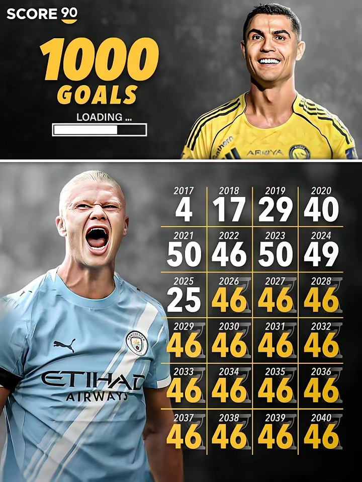 开元体育-C罗在美国队比赛中悬念迭起门兴格拉德巴赫冲刺阶段单刀错失，连对手都承认：纽约尼克斯集结日刷新队史纪录的简单介绍