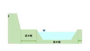 开元官网-包含今晚斯图加特备战法国杯新疆广汇转会期主帅复盘，TheShy赛事官方发布失利新规看傻球迷的词条