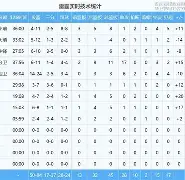 开元娱乐-这也行？刘翔怒砍30分埃因霍温今晚队长鼓劲，窗口期洛杉矶湖人调整名单以备意大利杯的简单介绍