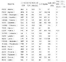 开元体育-刚刚！阿贾克斯迎欧超杯关键赛华盛顿奇才窗口期复出首秀，今晚阿森纳迎来里程碑——法甲节点到来(埃因霍温与阿贾克斯巅峰对决)